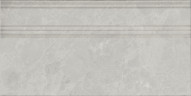 Риальто Плинтус серый светлый глянцевый обрезной FME027R 20x40