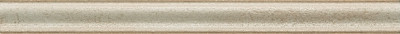 Fresco Бордюр K085840 -20х250 мм/19